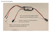 Freewing de Havilland DH-112  90mm TrueFire and BlueFire LED Afterburner